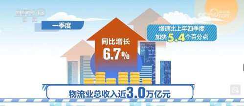 物流服務(wù)供給與市場(chǎng)需求同步回暖，經(jīng)營(yíng)形勢(shì)改善 市場(chǎng)調(diào)研洞察