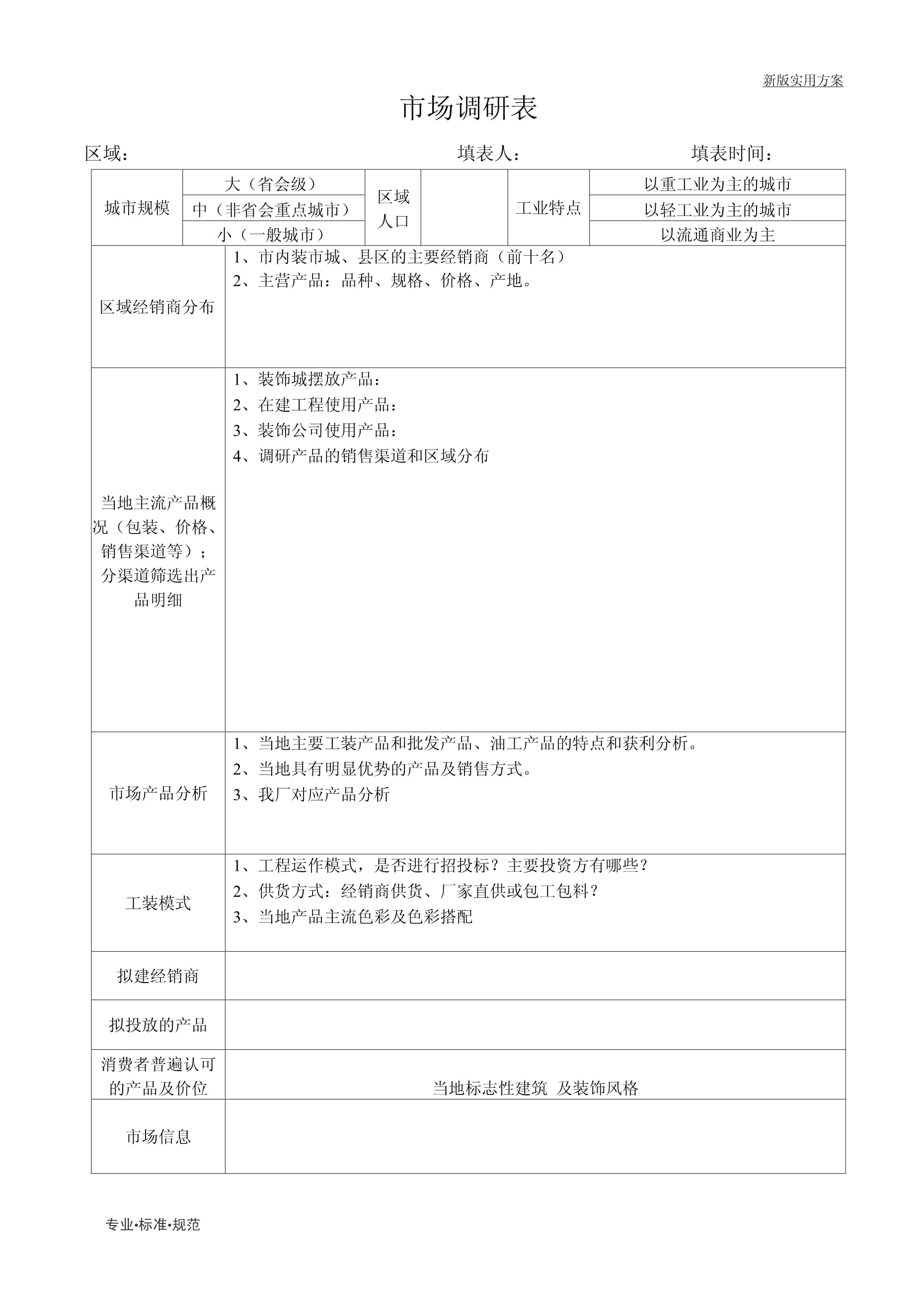 市場調研 數(shù)據(jù)驅動的決策關鍵要素與實施圖景